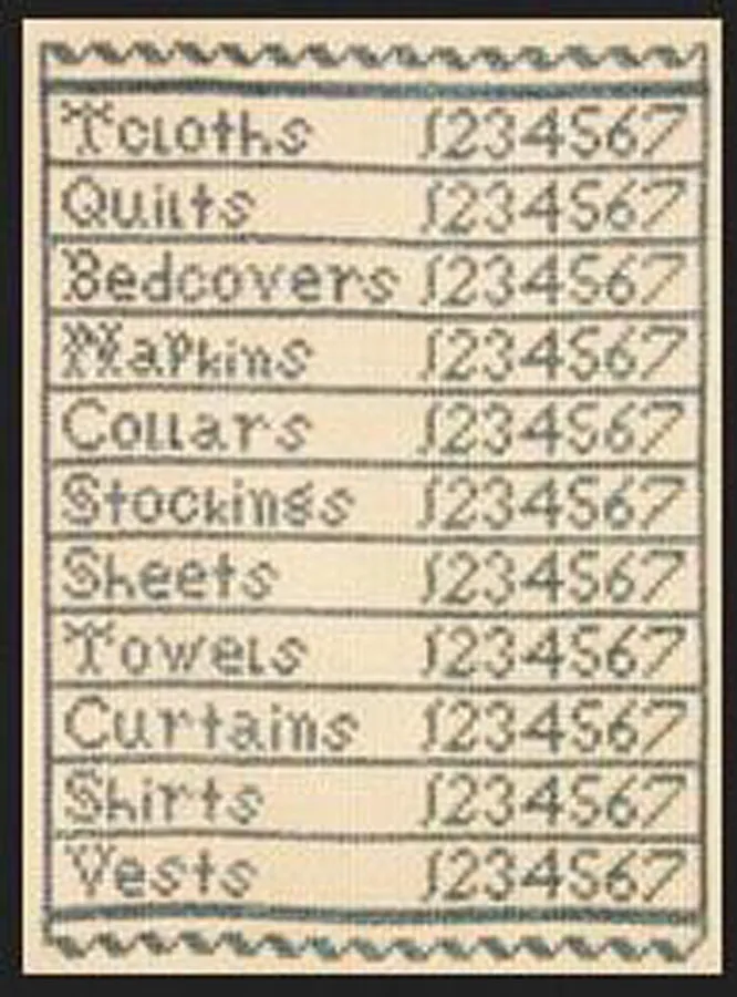 Inventory Counted Cross Stitch Kit